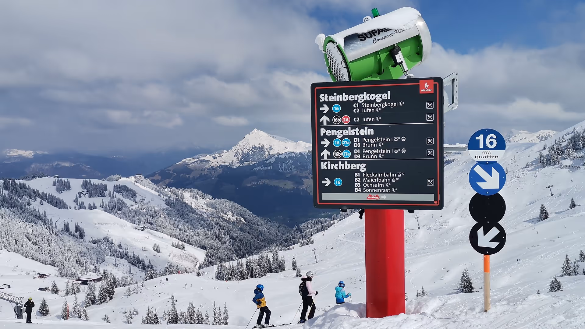 analoge Pistenleitsystemtafel im KitzSki Design